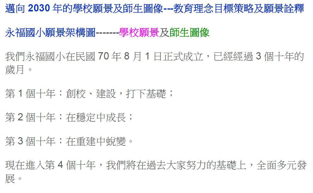 永福國小願景架構圖-------學校願景及師生圖像