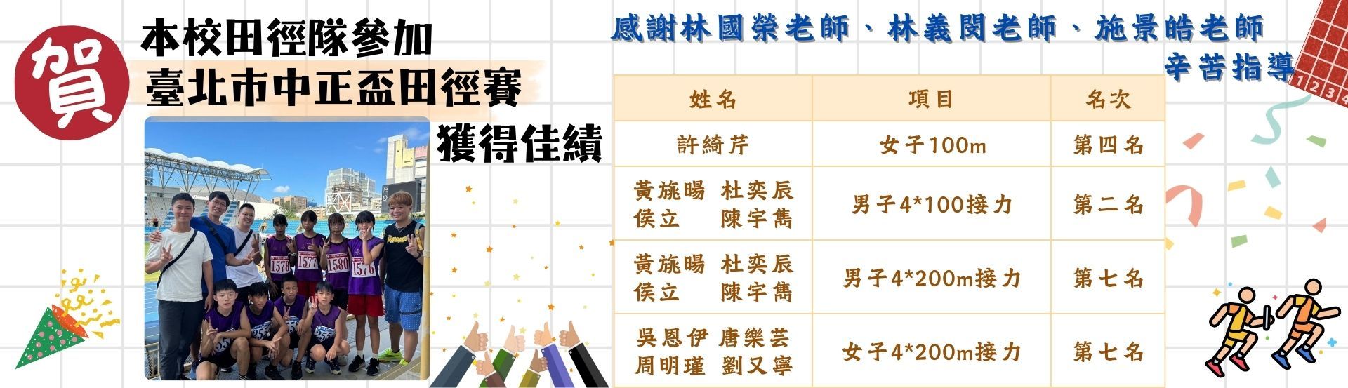 田徑中正盃得獎名單