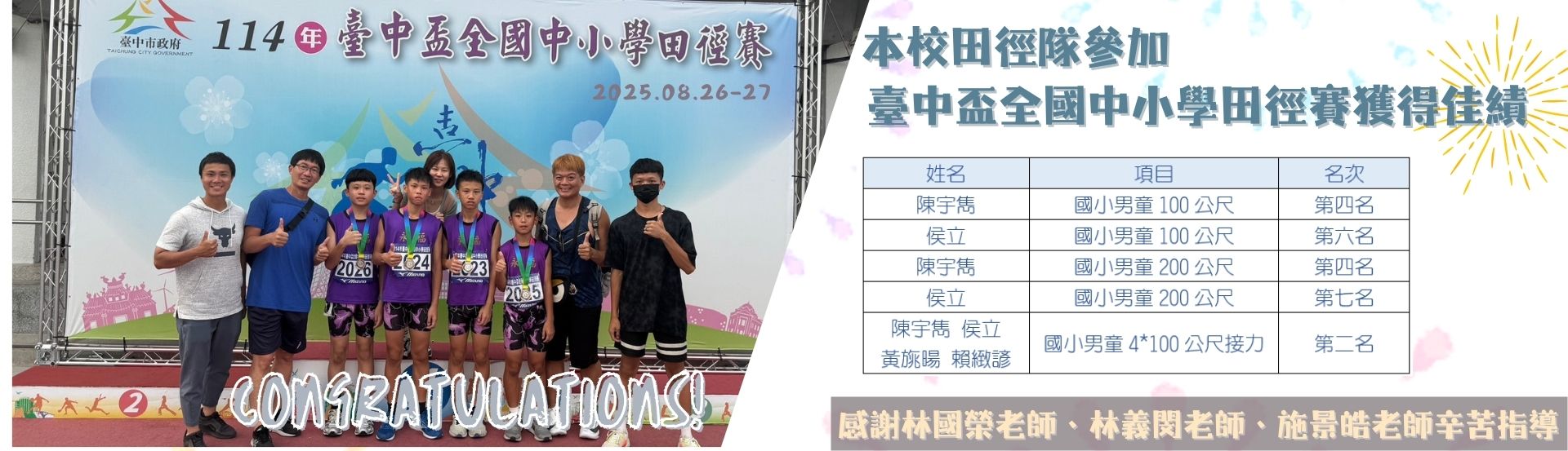 1140826臺中盃全國中小學田徑賽