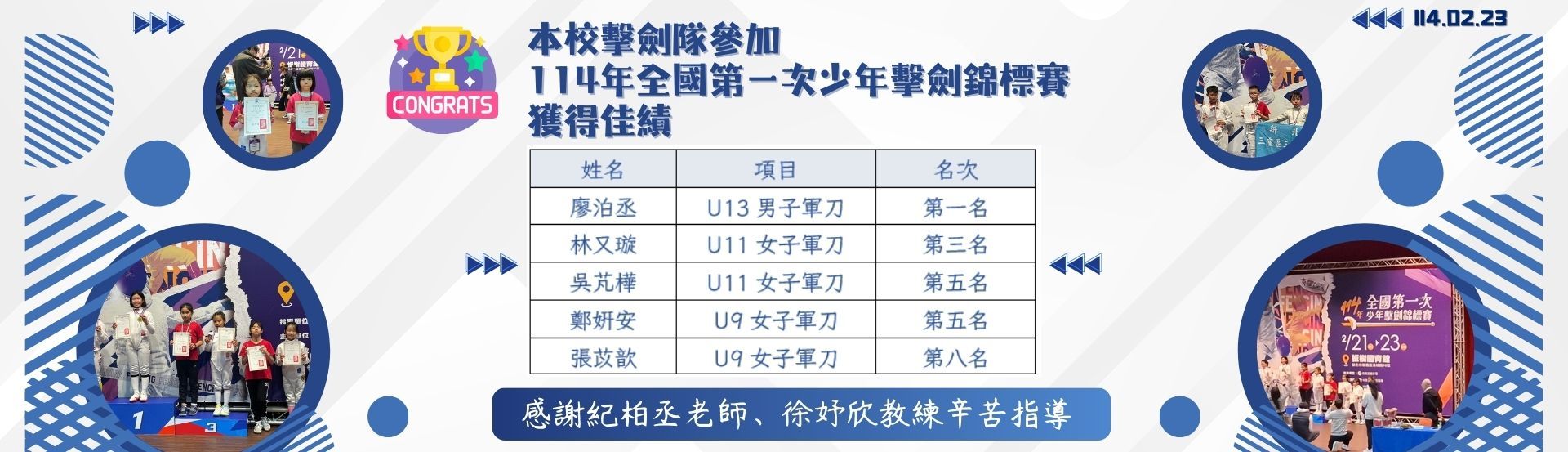 參加114年全國第一次少年擊劍錦標賽榮獲佳績