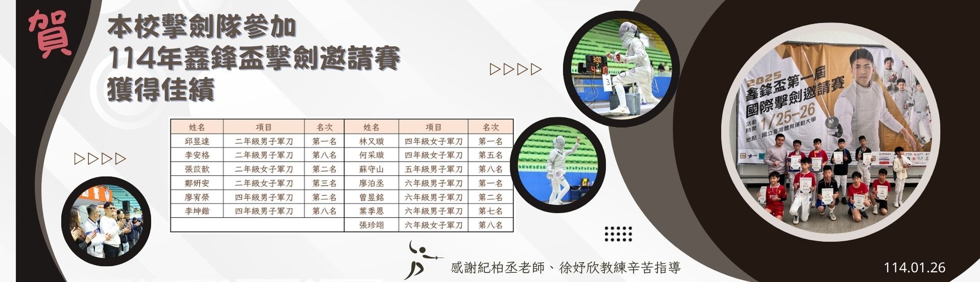 參加114年鑫鋒盃擊劍邀請賽榮獲佳績