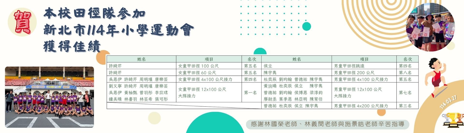 參加新北市114年小學運動會榮獲佳績