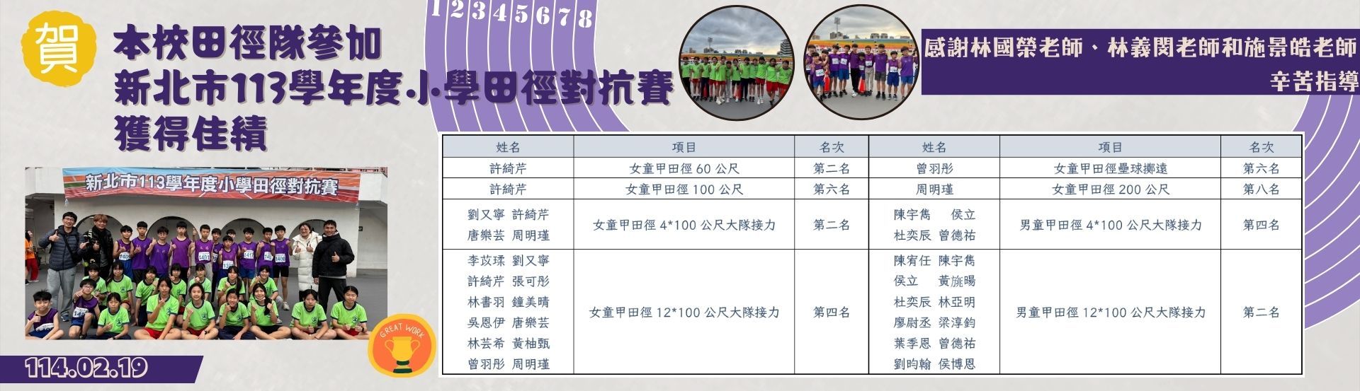 參加新北市113學年度小學田徑對抗賽榮獲佳績