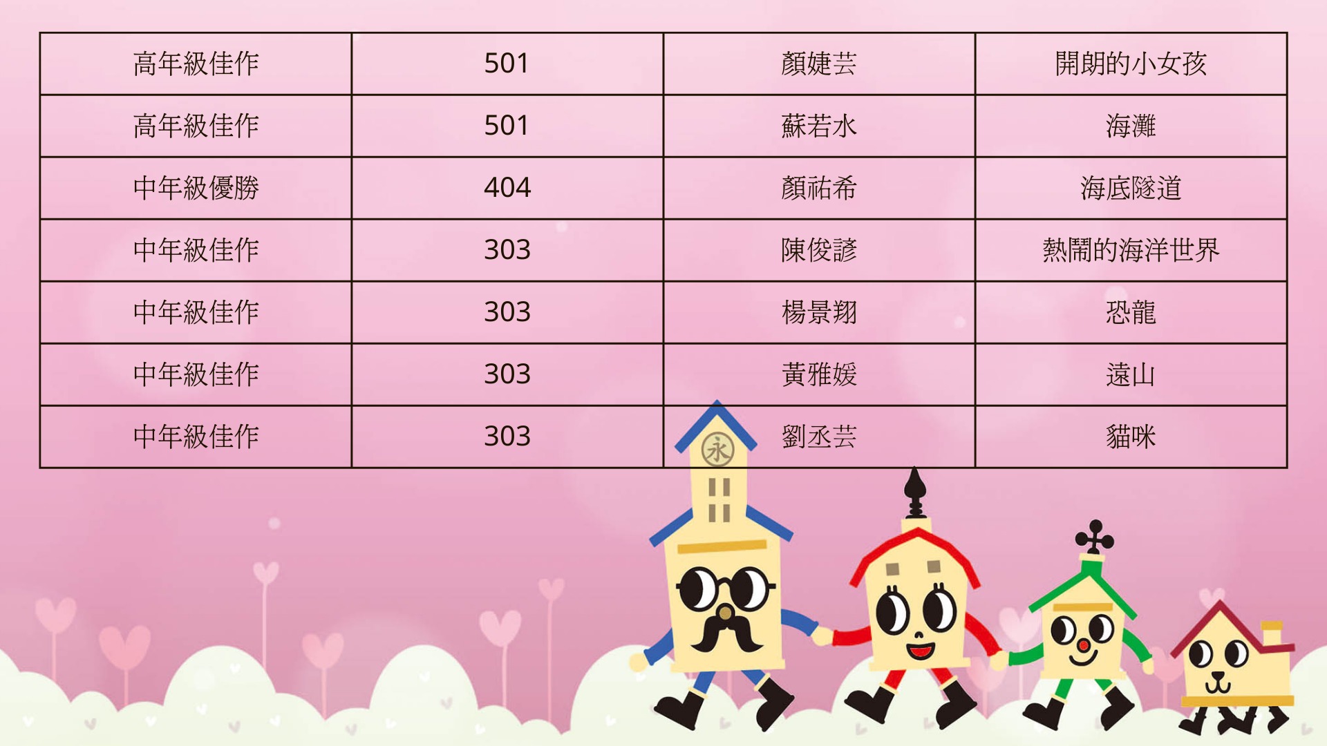 校內美展優勝暨佳作公告名單