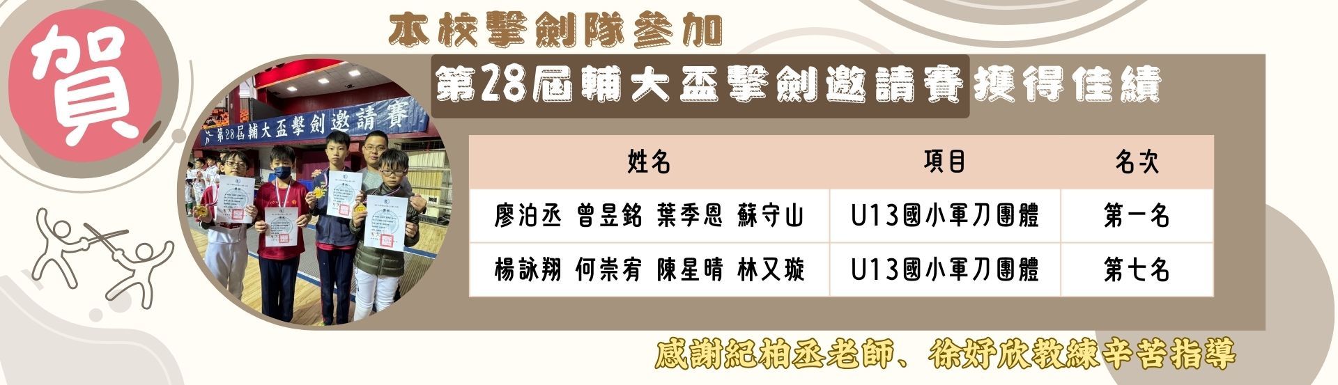 參加113擊劍輔大盃得獎榮獲佳績