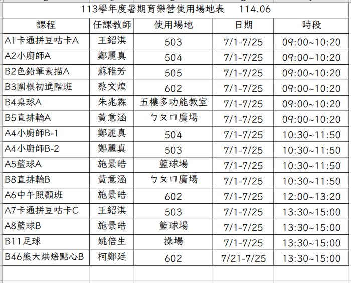 👨🏽‍🍳🏓113學年度永福國小暑期育樂營 使用場地表⚽🏀 (置頂至7/7)圖片