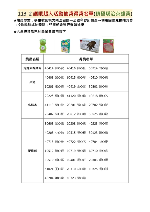 ✨本學期護眼超人抽獎活動中獎名單✨圖片