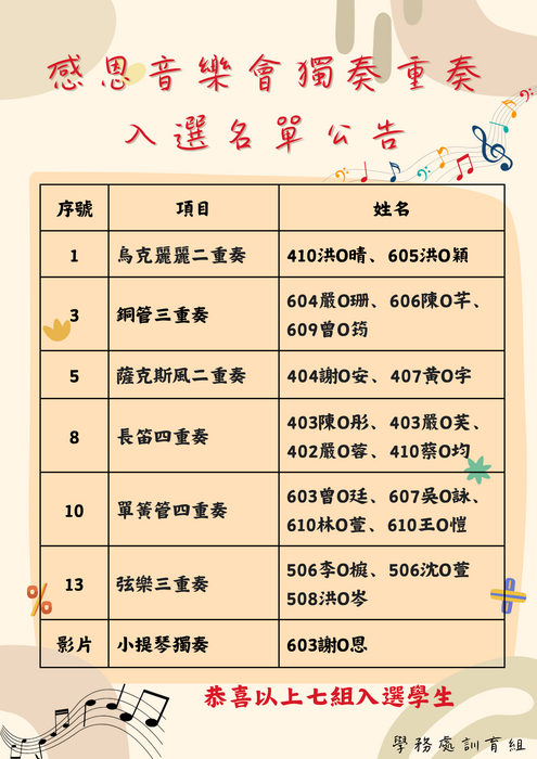 感恩音樂會表演入選名單