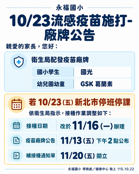 疫苗廠牌