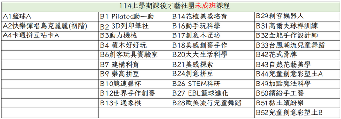 📢114年上學期永福國小課後社團【未成班課程】9/4 8:00網路加退選圖片