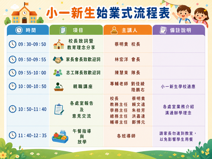 115學年度小一新生始業式流程表