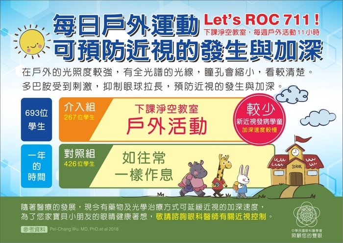 👀開學前視力檢查 開學後免人擠人!圖片