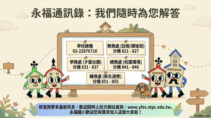 懶人包