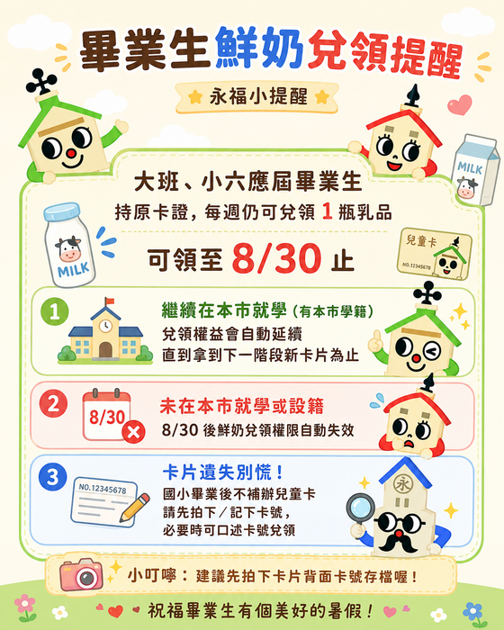 兌領牛奶說明圖