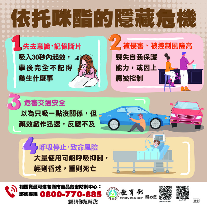 依託咪酯1
