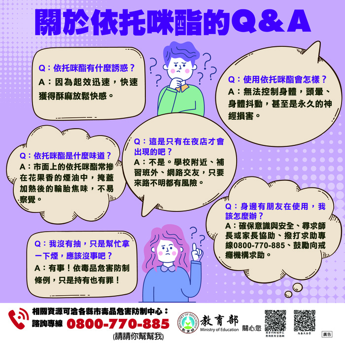 依託咪酯2